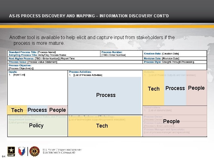 AS-IS PROCESS DISCOVERY AND MAPPING – INFORMATION DISCOVERY CONT’D Another tool is available to