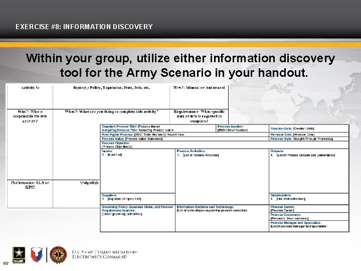 EXERCISE #8: INFORMATION DISCOVERY Within your group, utilize either information discovery tool for the