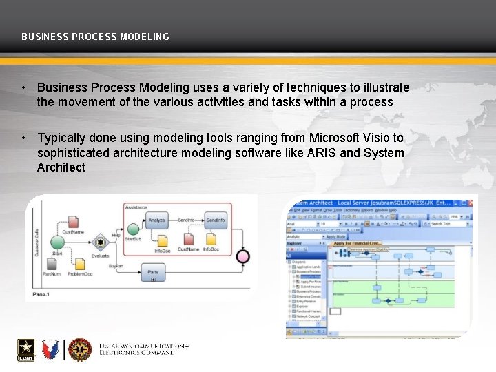 BUSINESS PROCESS MODELING • Business Process Modeling uses a variety of techniques to illustrate