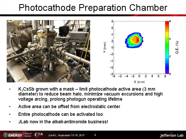 Photocathode Preparation Chamber • K 2 Cs. Sb grown with a mask – limit