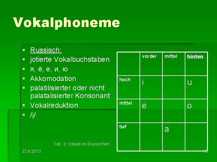 Vokalphoneme § § § Russisch: jotierte Vokalbuchstaben я, ё, e, и, ю Akkomodation palatilisierter