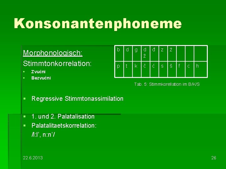 Konsonantenphoneme Morphonologisch: Stimmtonkorrelation: § § b d g d ž đ z ž p