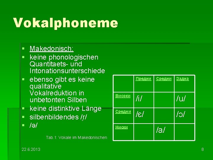 Vokalphoneme § Makedonisch: § keine phonologischen Quantitaets- und Intonationsunterschiede § ebenso gibt es keine