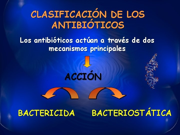 CLASIFICACIÓN DE LOS ANTIBIÓTICOS Los antibióticos actúan a través de dos mecanismos principales ACCIÓN