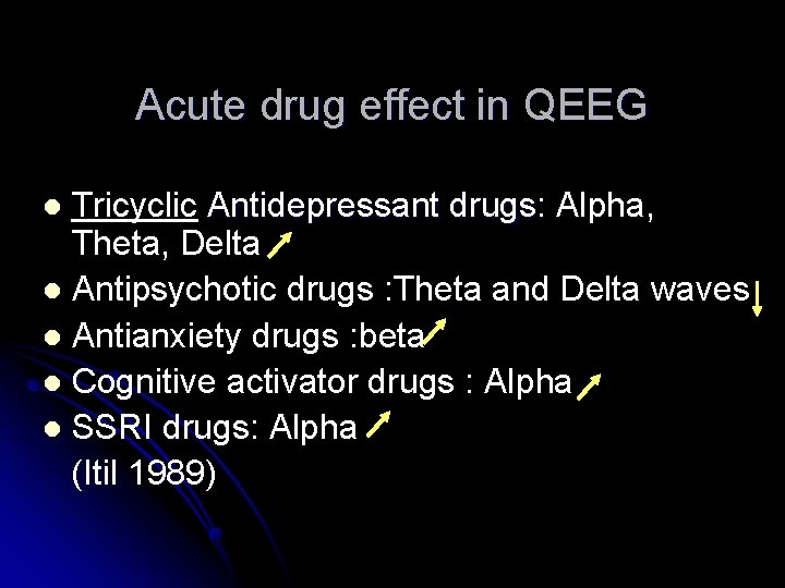 Acute drug effect in QEEG Tricyclic Antidepressant drugs: drugs Alpha, Theta, Delta l Antipsychotic