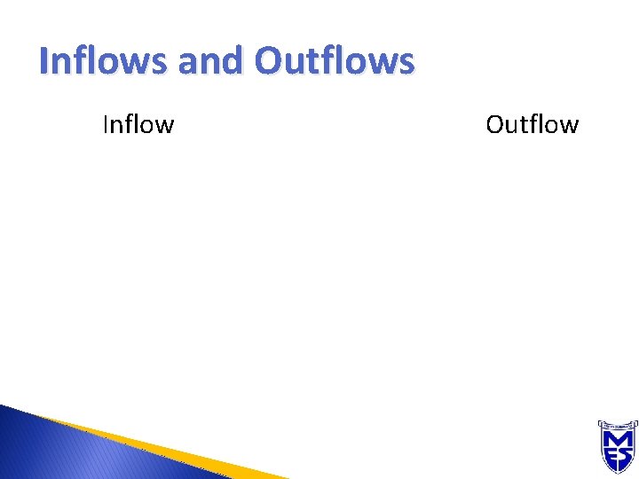 Inflows and Outflows Inflow Outflow 