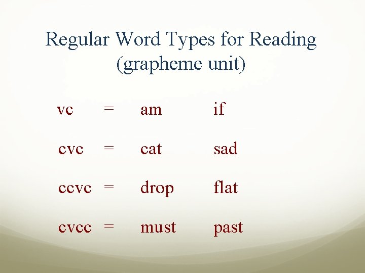 Regular Word Types for Reading (grapheme unit) vc = am if cvc = cat