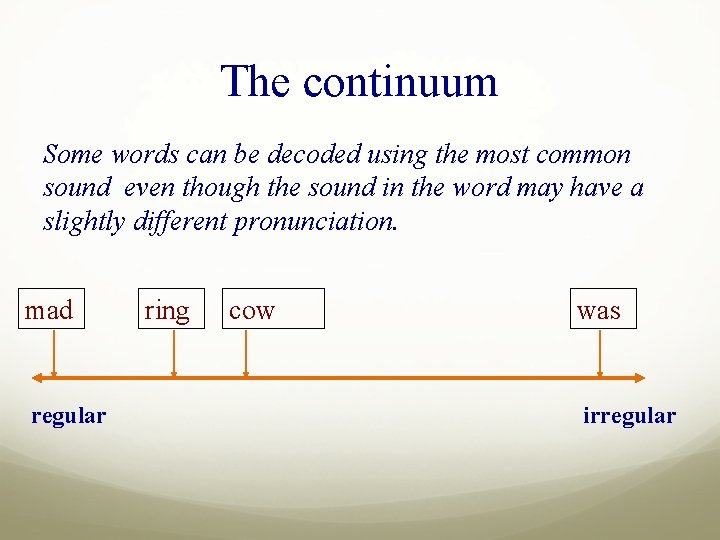 The continuum Some words can be decoded using the most common sound even though