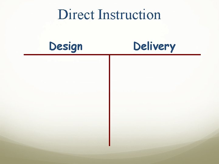Direct Instruction Design Delivery 