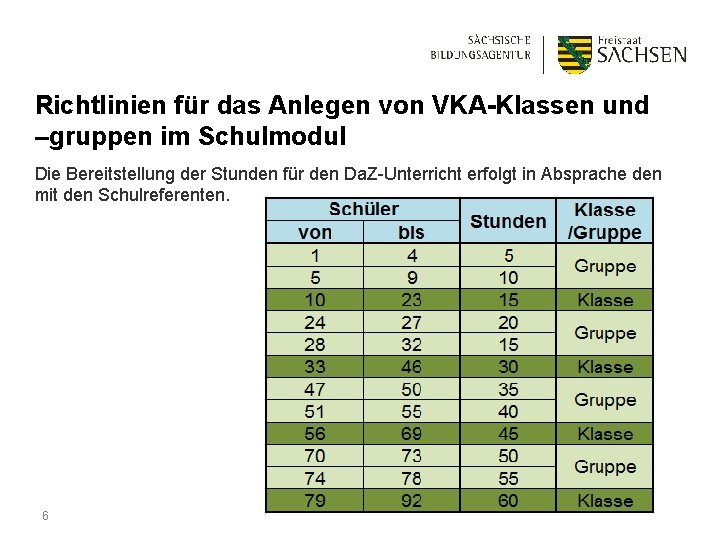 Richtlinien für das Anlegen von VKA-Klassen und –gruppen im Schulmodul Die Bereitstellung der Stunden