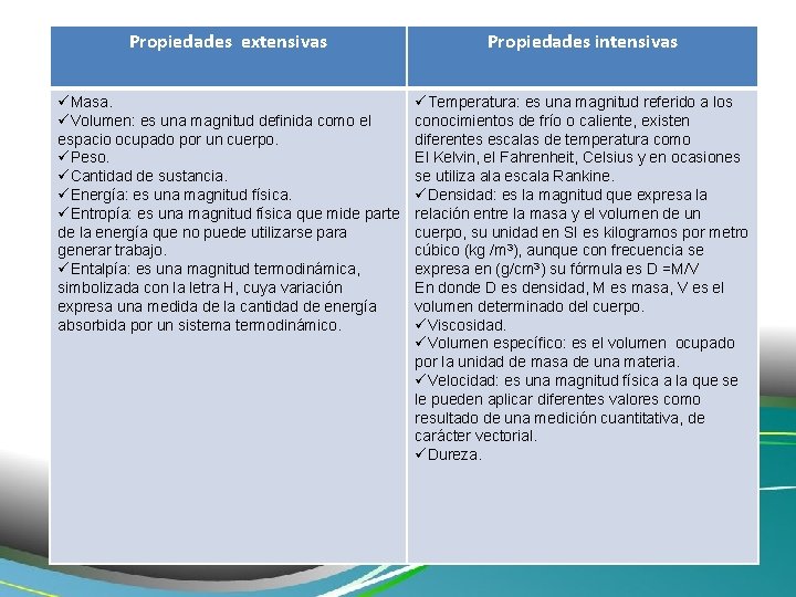 Propiedades extensivas Propiedades intensivas üMasa. üVolumen: es una magnitud definida como el espacio ocupado