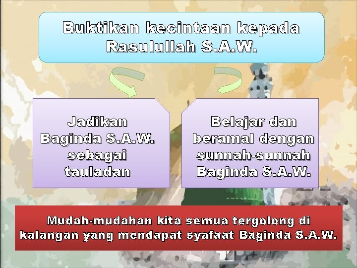 Buktikan kecintaan kepada Rasulullah S. A. W. Jadikan Baginda S. A. W. sebagai tauladan