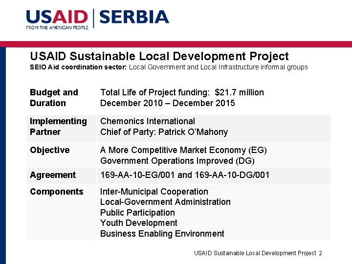 USAID Sustainable Local Development Project SEIO Aid coordination sector: Local Government and Local Infrastructure