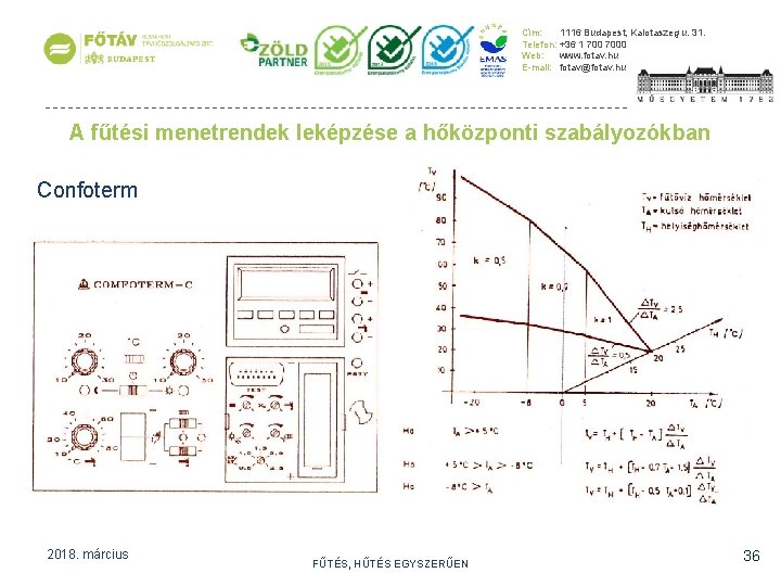 Cím: 1116 Budapest, Kalotaszeg u. 31. Telefon: +36 1 7000 Web: www. fotav. hu