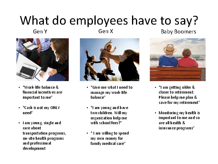 What do employees have to say? Gen Y Gen X • “Work-life balance &
