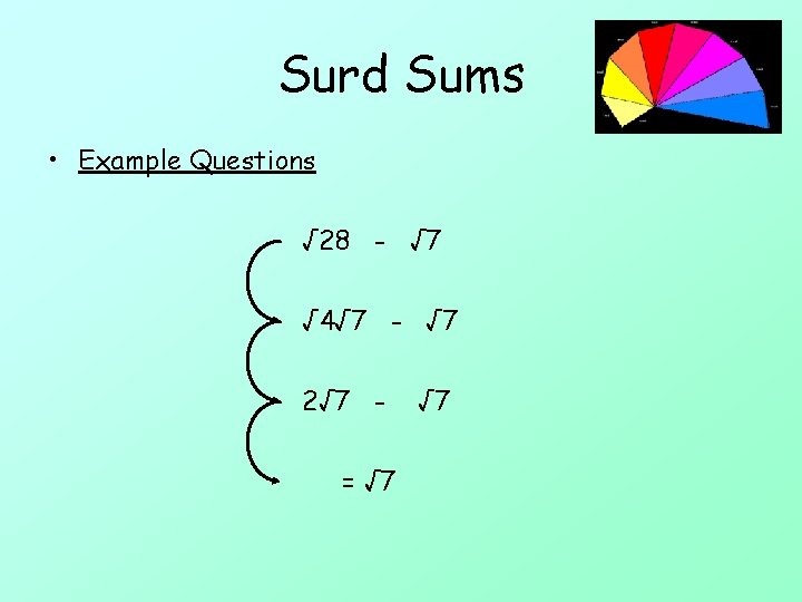 Surd Sums • Example Questions √ 28 - √ 7 √ 4√ 7 -
