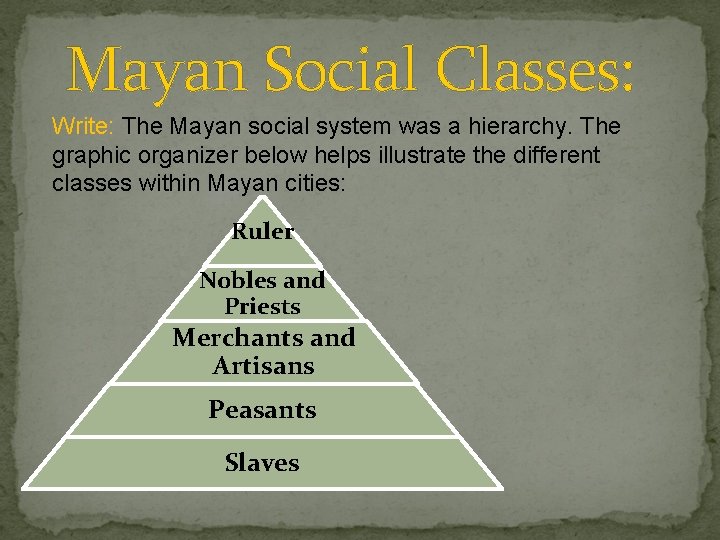 Mayan Social Classes: Write: The Mayan social system was a hierarchy. The graphic organizer