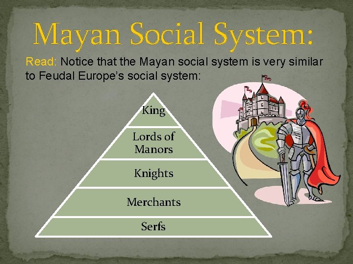 Mayan Social System: Read: Notice that the Mayan social system is very similar to