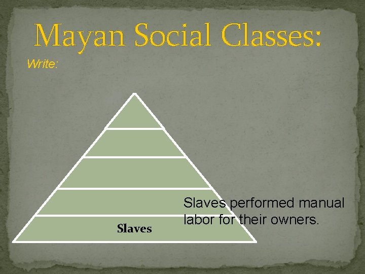 Mayan Social Classes: Write: Slaves performed manual labor for their owners. 