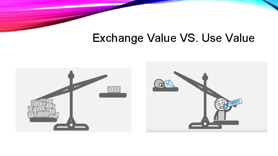 Exchange Value VS. Use Value 