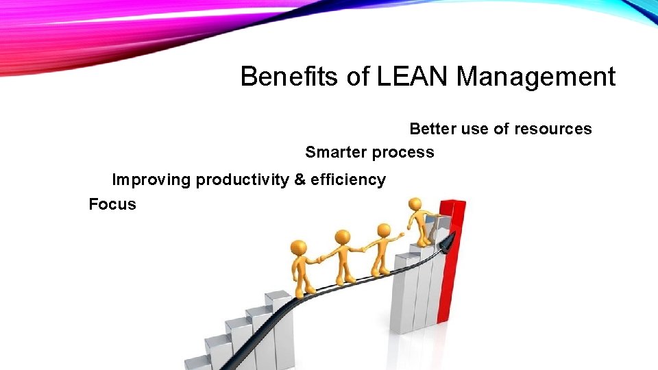Benefits of LEAN Management Better use of resources Smarter process Improving productivity & efficiency