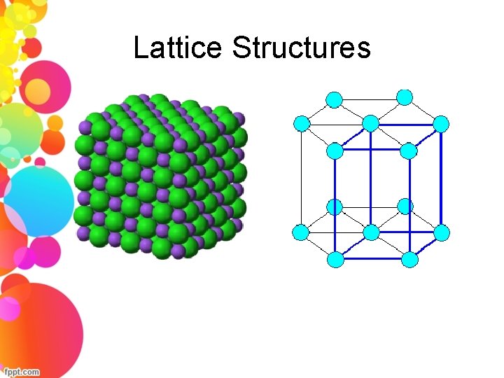 Lattice Structures 