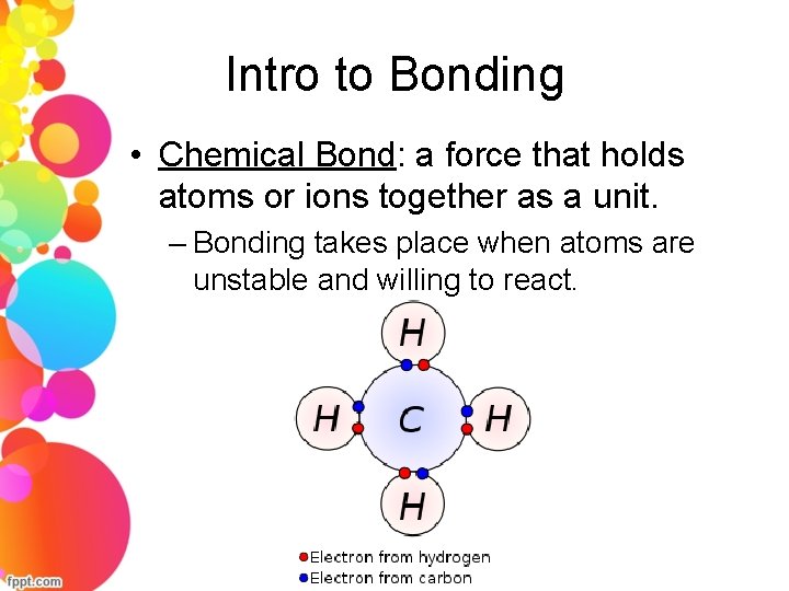 Intro to Bonding • Chemical Bond: a force that holds atoms or ions together