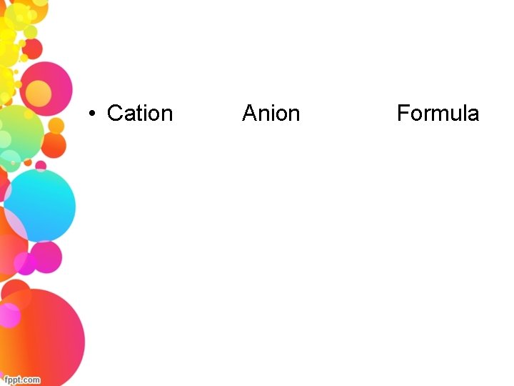  • Cation Anion Formula 