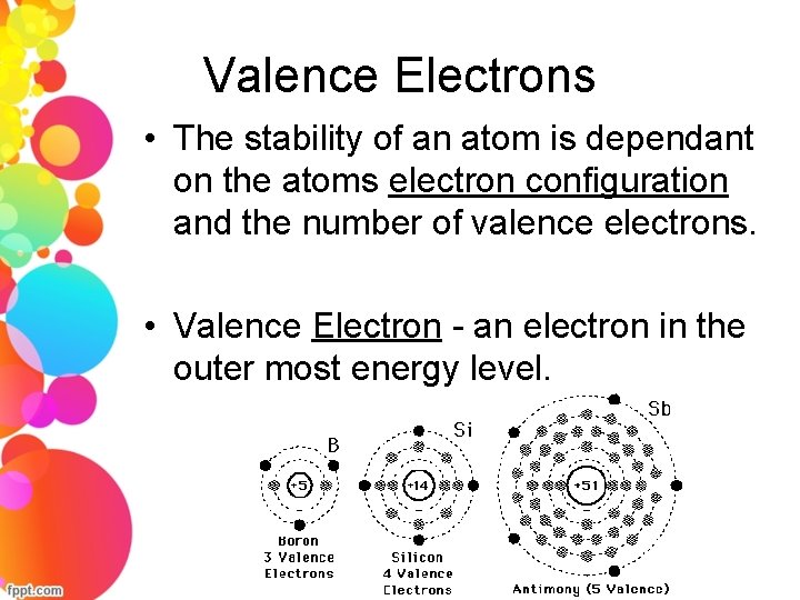 Valence Electrons • The stability of an atom is dependant on the atoms electron