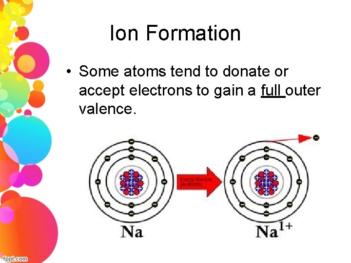 Ion Formation • Some atoms tend to donate or accept electrons to gain a