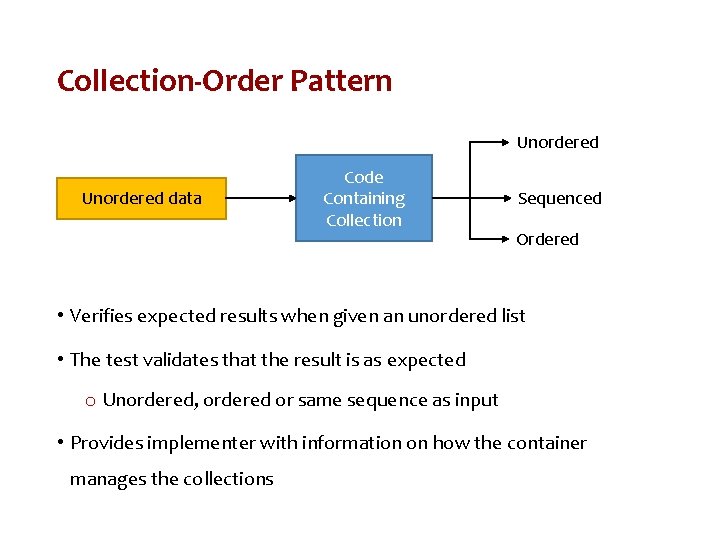 Collection-Order Pattern Unordered data Code Containing Collection Sequenced Ordered • Verifies expected results when