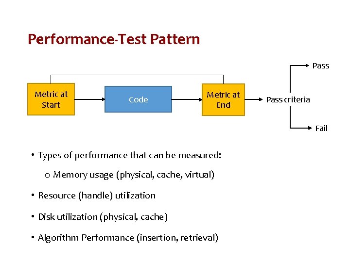 Performance-Test Pattern Pass Metric at Start Code Metric at End Pass criteria Fail •