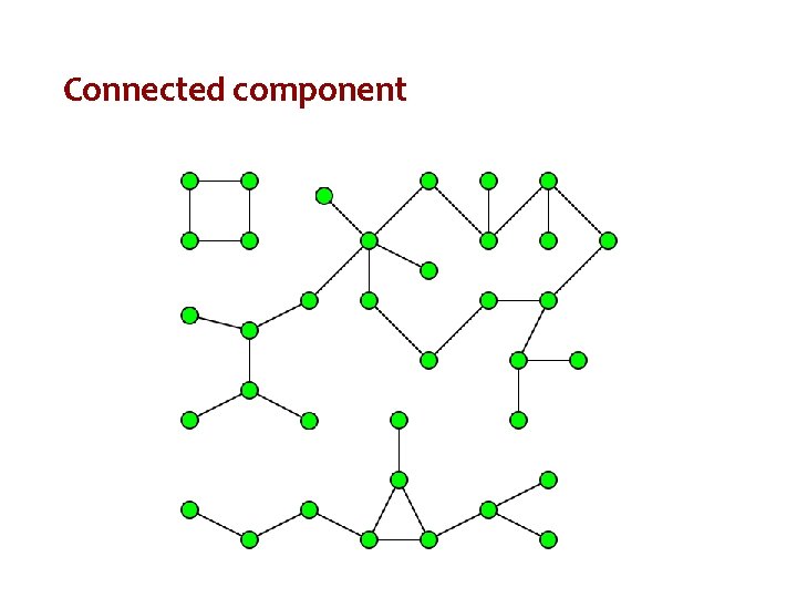 Connected component 