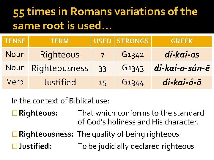 55 times in Romans variations of the same root is used… TENSE TERM Righteous