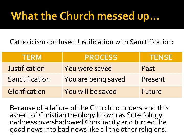 What the Church messed up… Catholicism confused Justification with Sanctification: TERM Justification Sanctification PROCESS