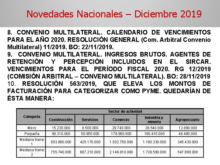 Novedades Nacionales – Diciembre 2019 8. CONVENIO MULTILATERAL. CALENDARIO DE VENCIMIENTOS PARA EL AÑO