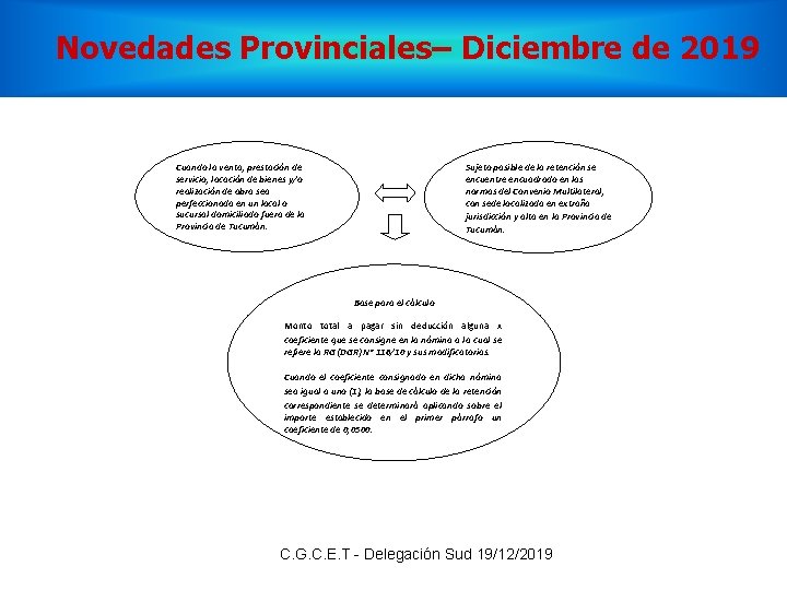 Novedades Provinciales– Diciembre de 2019 Cuando la venta, prestación de servicio, locación de bienes