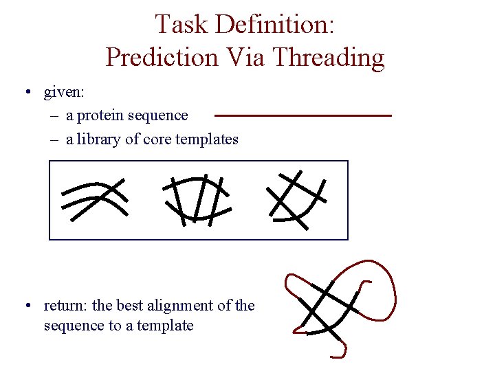 Task Definition: Prediction Via Threading • given: – a protein sequence – a library Task Definition: Prediction Via Threading • given: – a protein sequence – a library