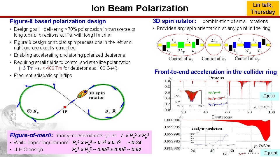 Lin talk, Thursday Ion Beam Polarization Figure-8 based polarization design • Design goal: delivering