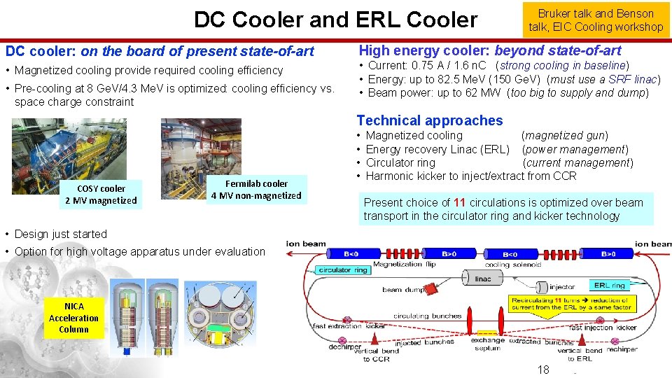 DC Cooler and ERL Cooler DC cooler: on the board of present state-of-art •