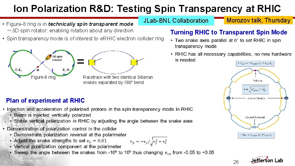 Ion Polarization R&D: Testing Spin Transparency at RHIC • Figure-8 ring is in technically