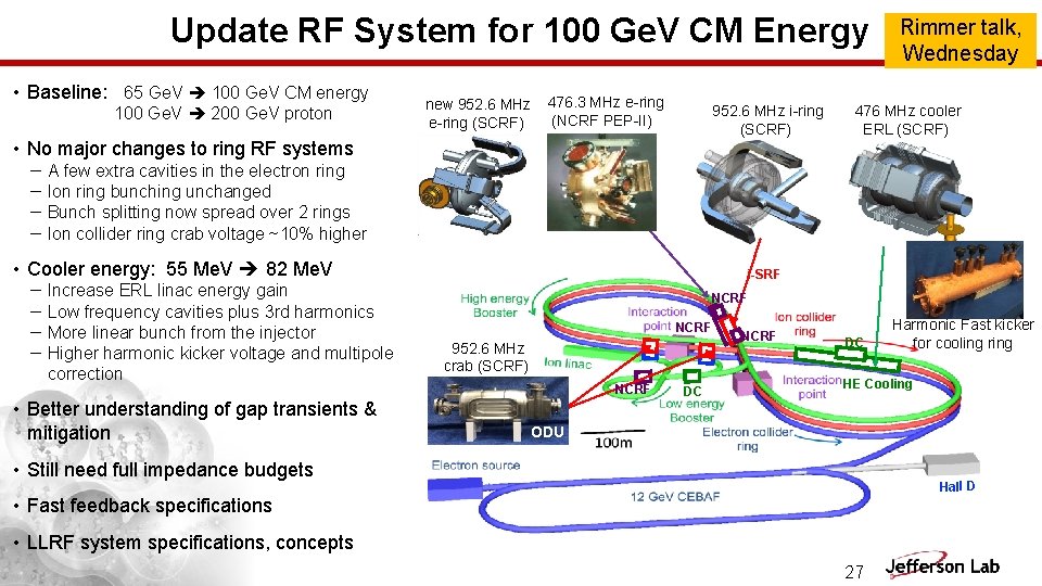 Update RF System for 100 Ge. V CM Energy • Baseline: 65 Ge. V