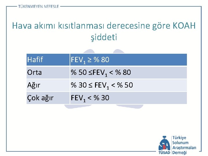 Hava akımı kısıtlanması derecesine göre KOAH şiddeti Hafif FEV 1 ≥ % 80 Orta