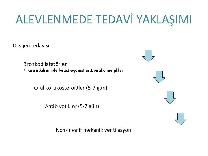 ALEVLENMEDE TEDAVİ YAKLAŞIMI Oksijen tedavisi Bronkodilatatörler • Kısa etkili inhale beta 2 -agonistler ±