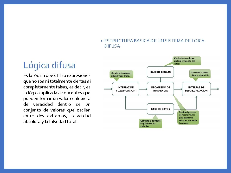  • Lógica difusa Es la lógica que utiliza expresiones que no son ni