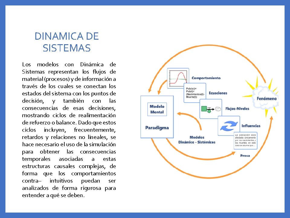 DINAMICA DE SISTEMAS Los modelos con Dinámica de Sistemas representan los flujos de material