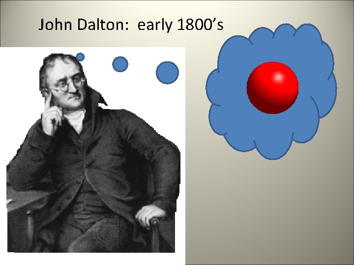 John Dalton: early 1800’s 