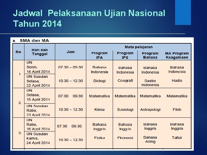 Jadwal Pelaksanaan Ujian Nasional Tahun 2014 