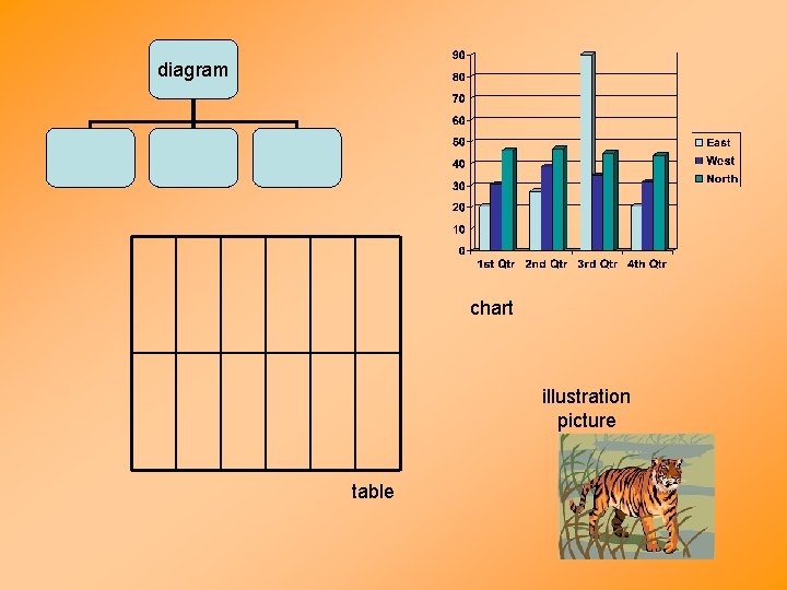 diagram chart illustration picture table 