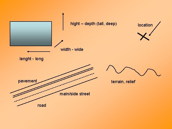 hight – depth (tall, deep) width - wide lenght - long pavement terrain, relief